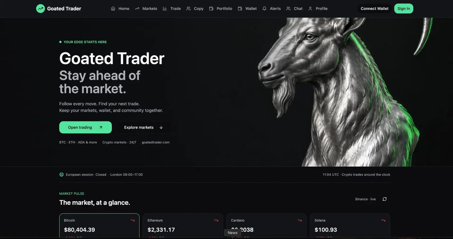 Goated Trader